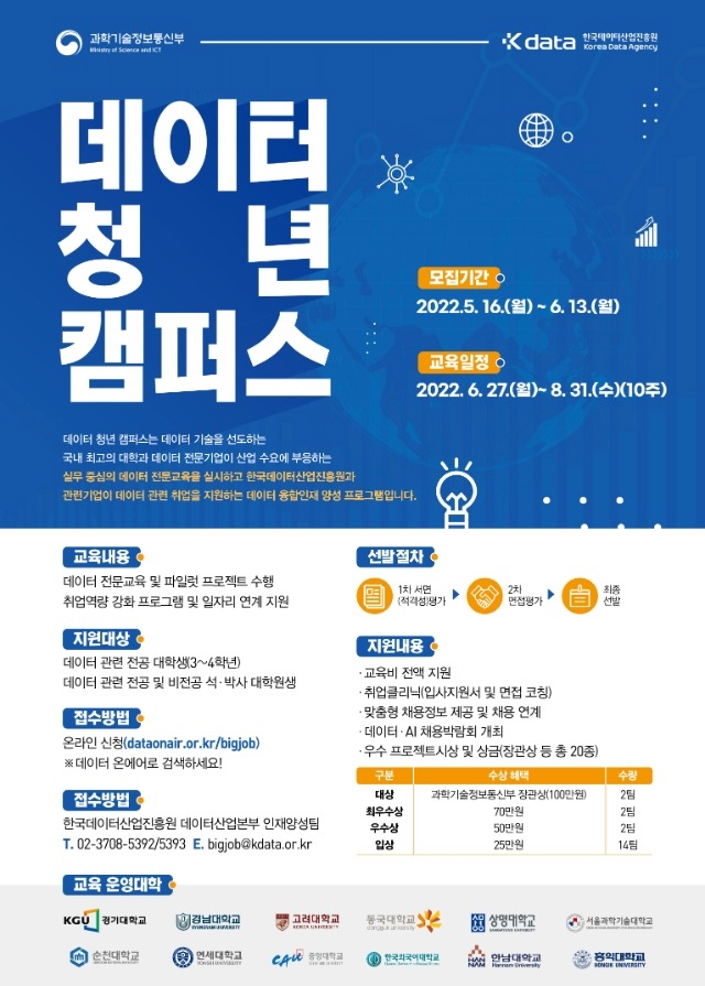 데이터 청년 캠퍼스 교육생 모집 안내 포스터.jpg