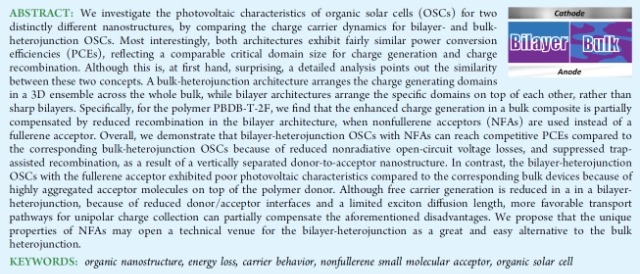 Effects on Photovoltaic Characteristics by Organic Bilaye r and Bulk-Heterojunctions Energy Losses, Carrier Recombination and Generation